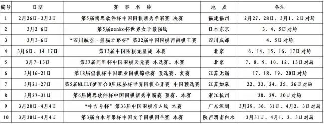 曼联名宿加里-内维尔在社交媒体上分析了阿森纳的情况，他表示，阿森纳比去年更有可能赢得联赛冠军。